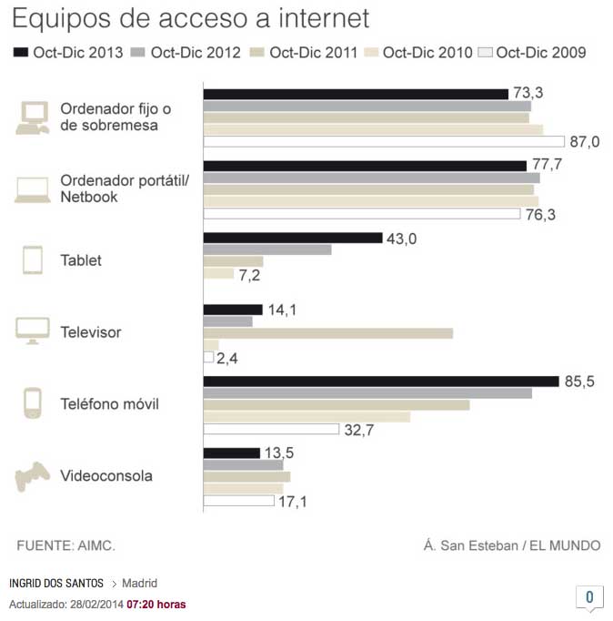 post-tasa-de-rebote-04